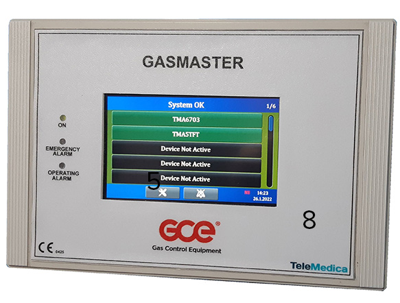 GAS ALARM - GASMASTER from GCE Group, leading manufacturer of gas flow ...