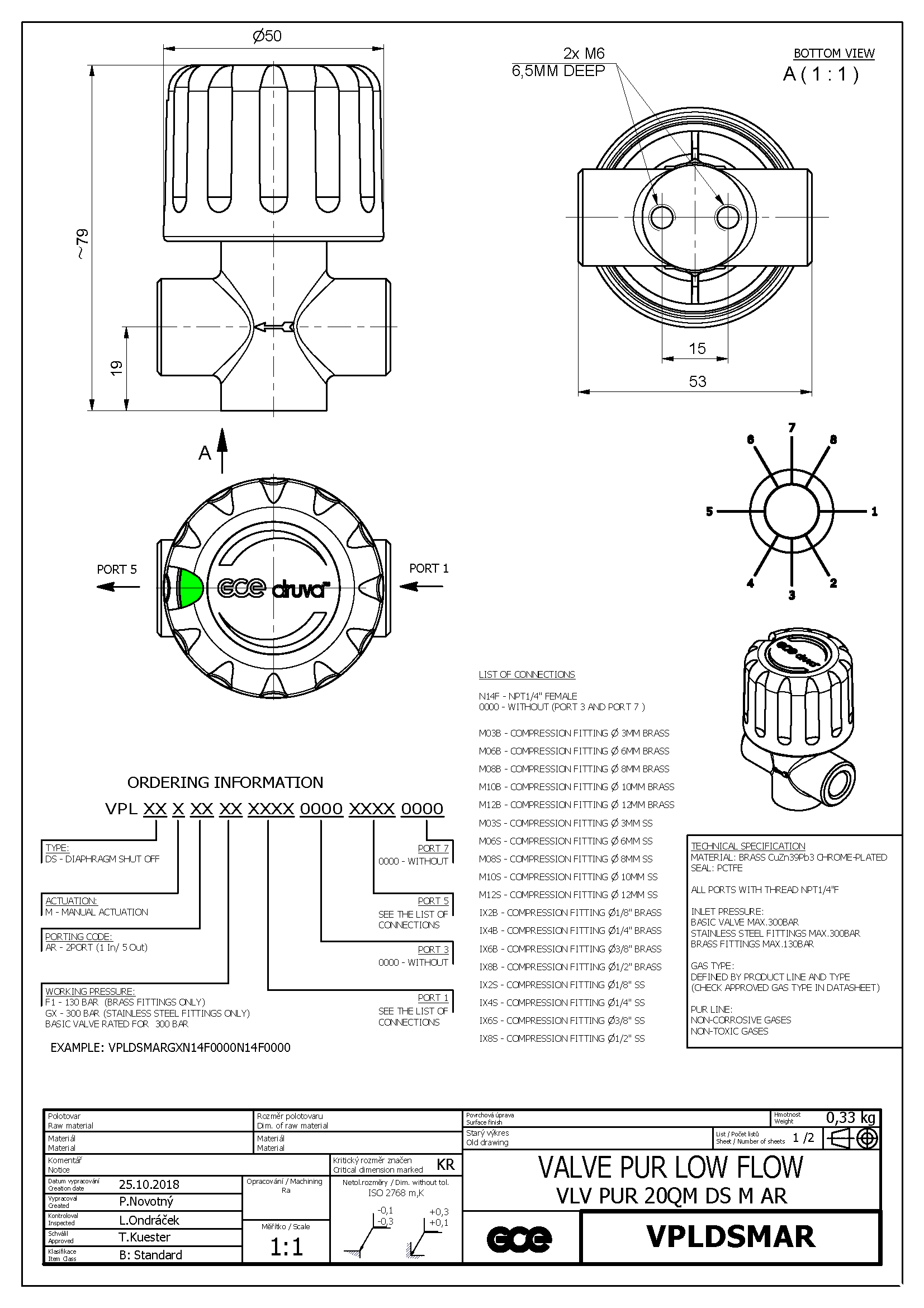 Regolatore di pressione di ossigeno - EASE II - GCE Group - di protossido  di azoto / a bassa pressione / ad alta portata